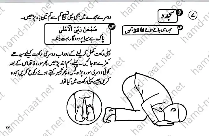 Namaz ka Tarika