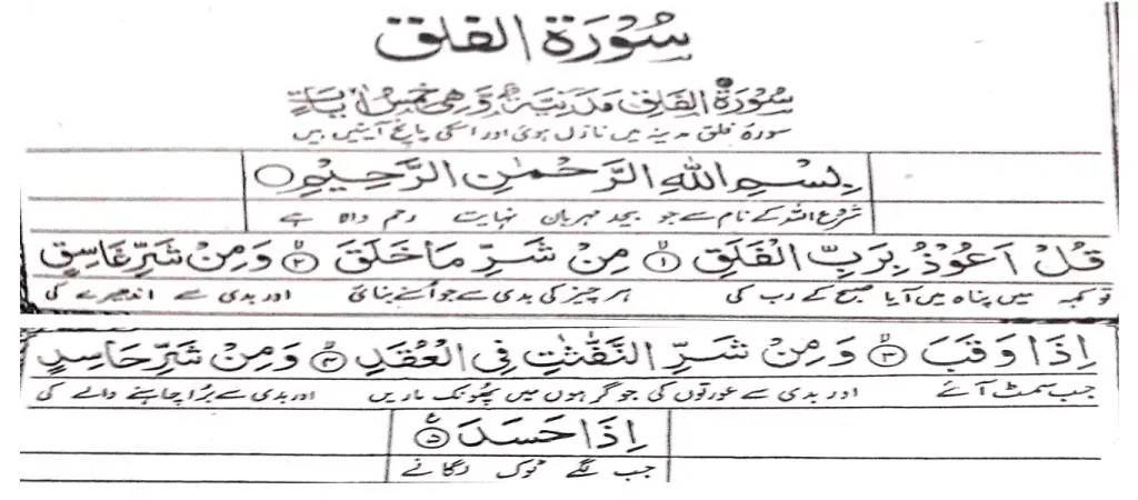 surah falaq tarjuma in urdu