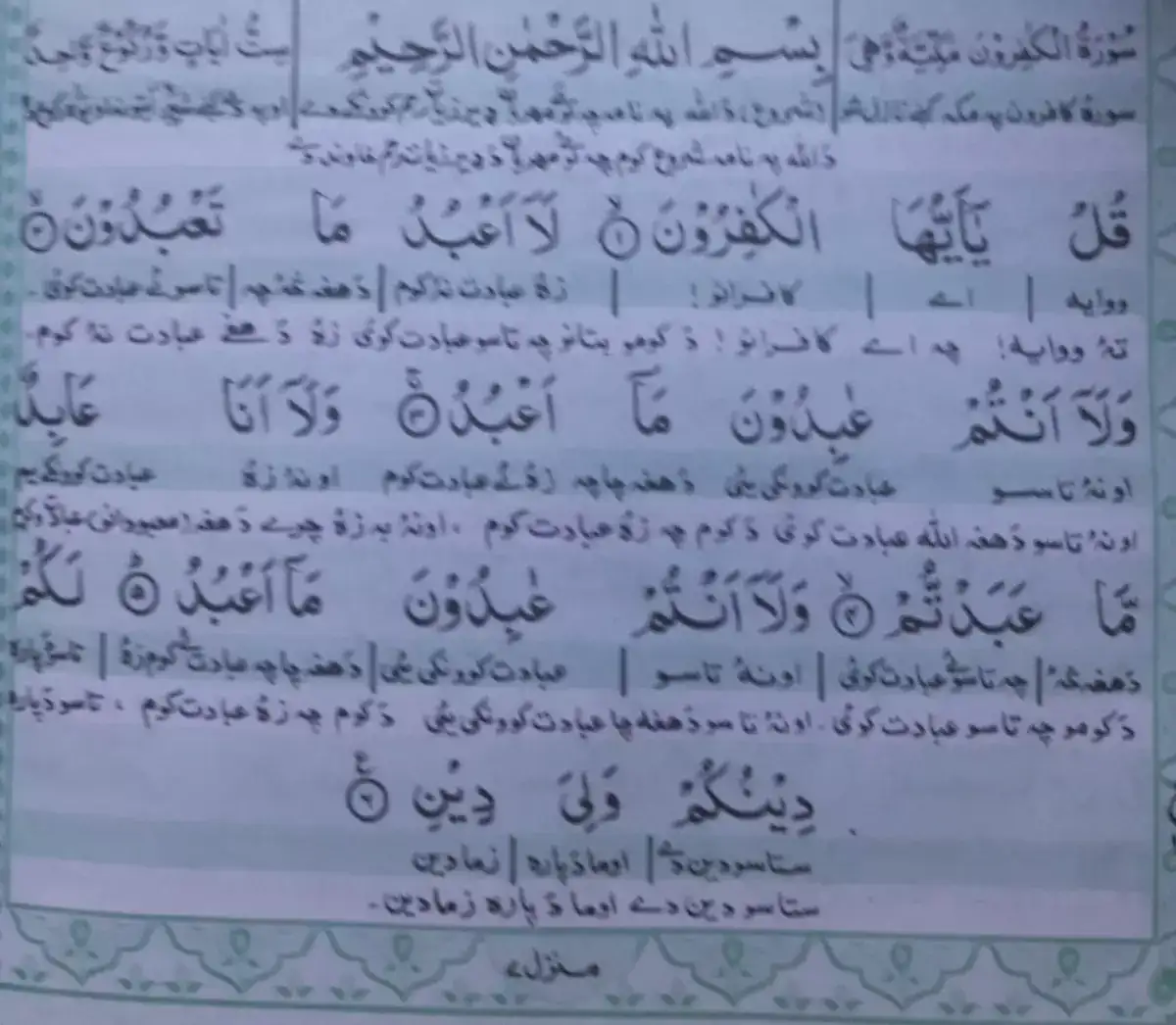 surah kafiroon with urdu translation